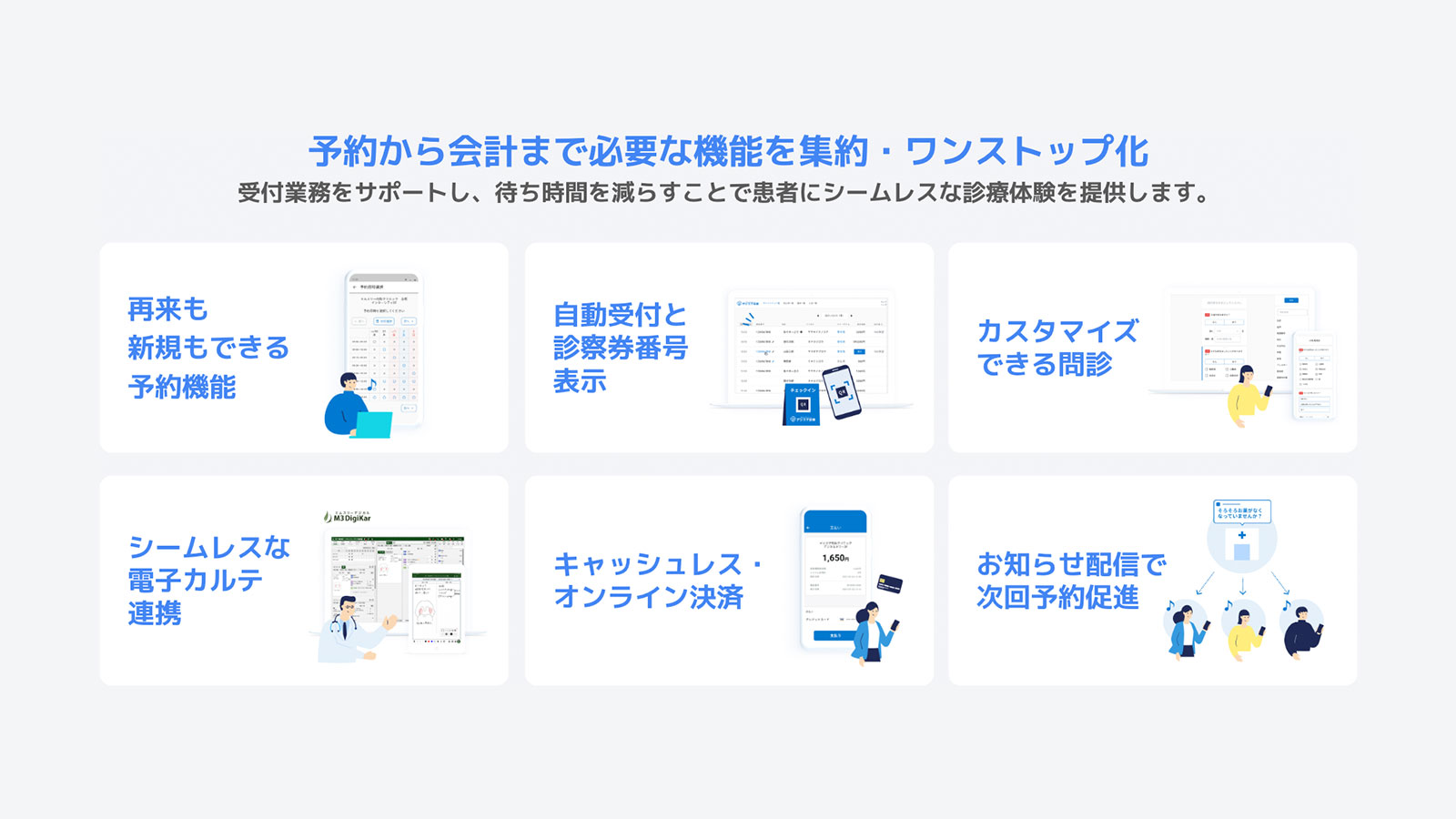 予約・受付・会計までワンストップで管理できるデジスマ連携