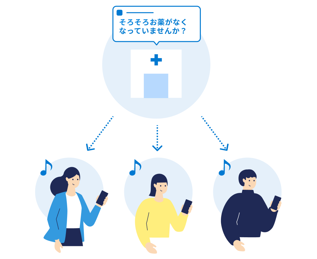 お知らせ一斉配信イメージ