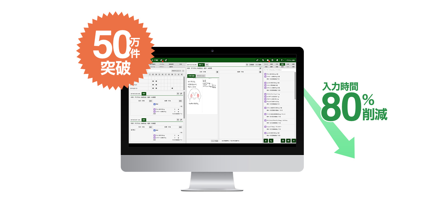診療サポート件数が50万件を突破　～自動学習で入力時間を80%削減する「デジカル」～
