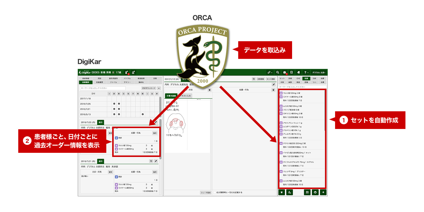 ORCAデータから診療セット・過去オーダーを自動作成する機能の紹介