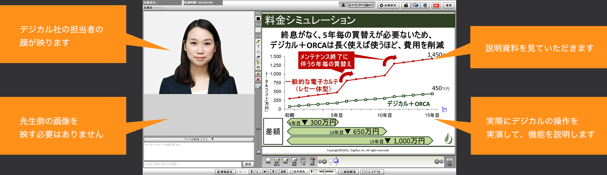 WEB面談の画面イメージ