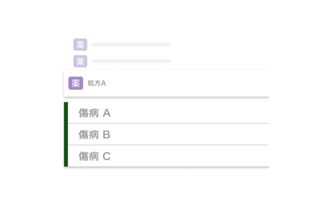 適応症自動学習